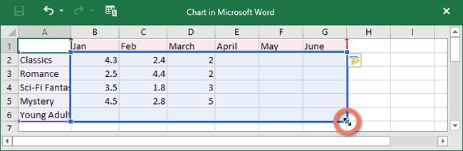 Volledige gids voor Word 2016 (deel 22): diagrammen maken