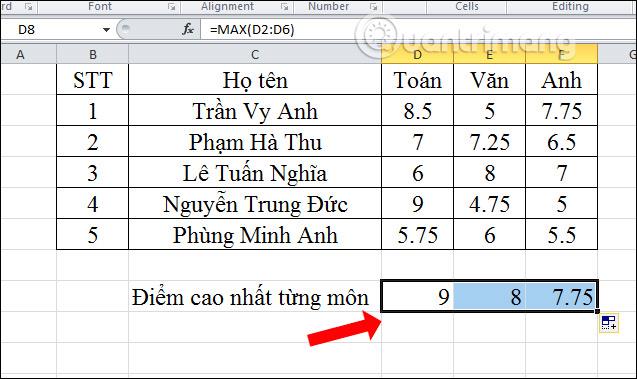 Cara menggunakan fungsi Min, Max dalam Excel