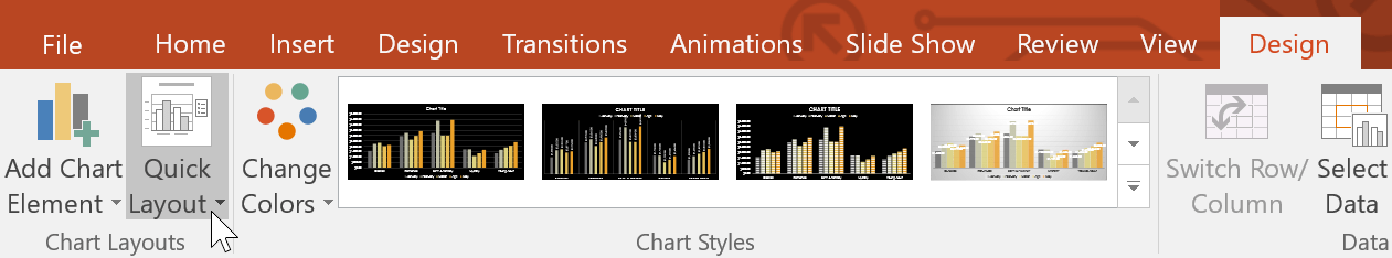 PowerPoint 2019（第 22 部分）：圖表