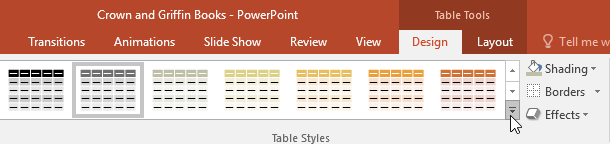 PowerPoint 2019 (часть 21): Таблицы