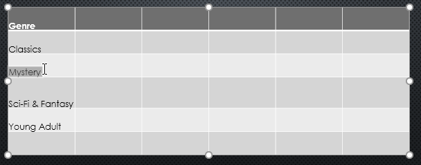 PowerPoint 2019 (Bahagian 21): Jadual