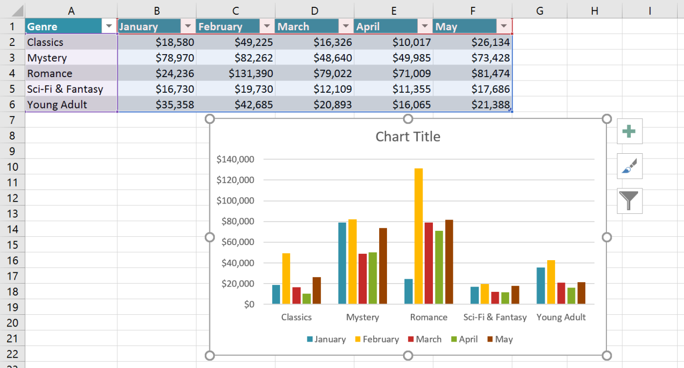 Excel 2019 (partea 22): diagrame