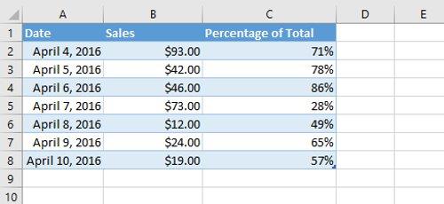 Excel 2016 - Leçon 5 : Concepts de base des cellules et des plages