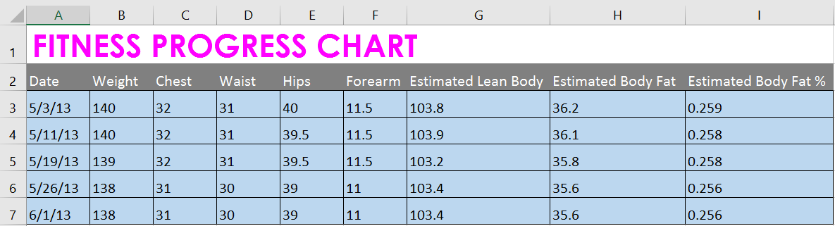 Excel 2019 (Parte 6): Dar formato a las celdas