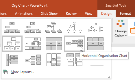 PowerPoint 2019 (Bahagian 23): Grafik SmartArt