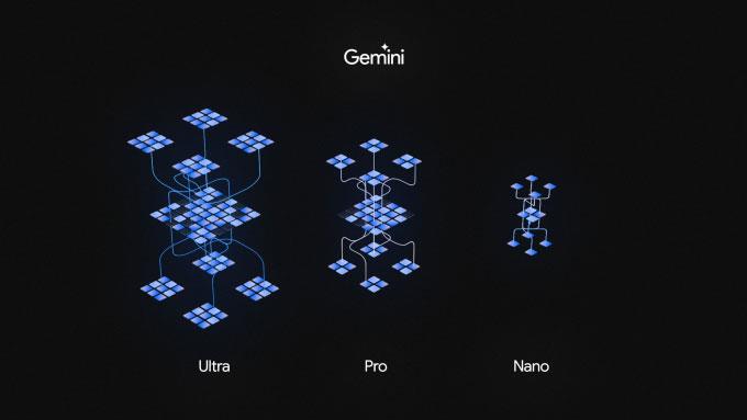 Google lanceert Gemini: het meest geavanceerde en algemene AI-model ooit
