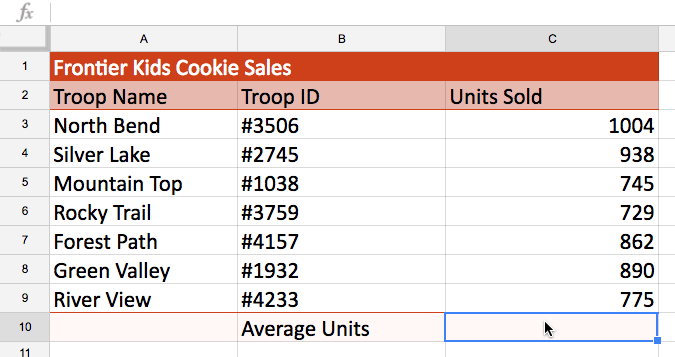 Google Sheets (Parte 8): Trabajar con funciones