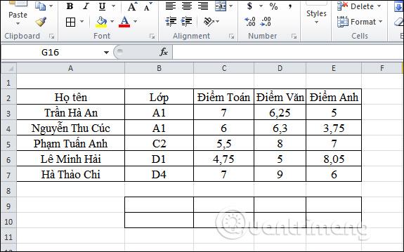 Как использовать функцию СЧЁТ в Excel