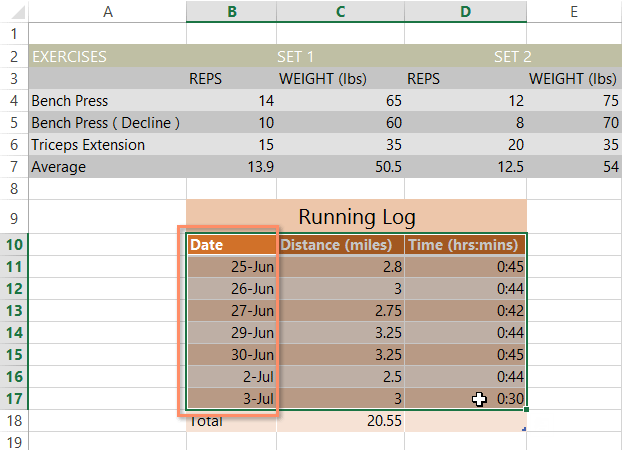 Excel 2019 (Partea 18): Sortați datele