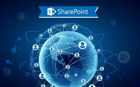 SharePointa