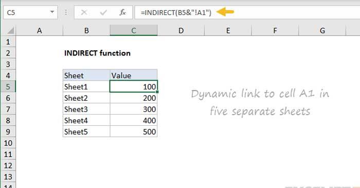 INDIRECTE functie in Excel