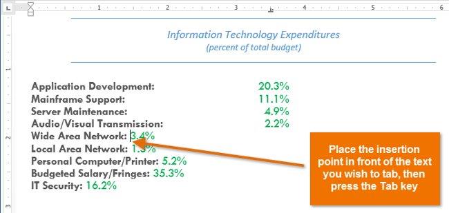 Guide complet de Word 2013 (Partie 8) : Utilisation des retraits et des tabulations