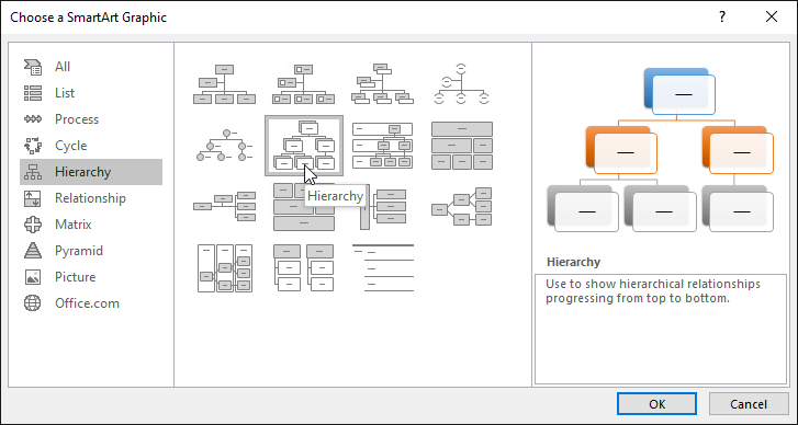 PowerPoint 2019 (partie 23) : graphiques SmartArt