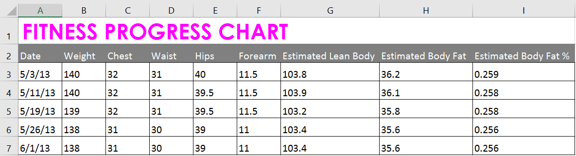 Excel 2019 (Parte 6): Dar formato a las celdas