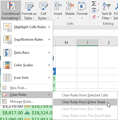 Excel 2019 (Partea 23): Formatare condiționată