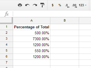 Foi de calcul Google (Partea 11): Aflați despre formatele de numere