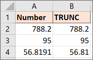 Cómo utilizar la función TRUNC en Excel