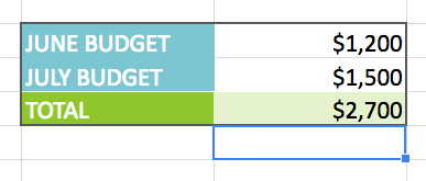 Google Sheets (Partie 5) : Créer des formules simples