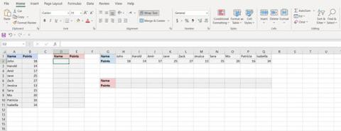 Cara menggunakan fungsi SORT untuk mengisih data dalam Excel