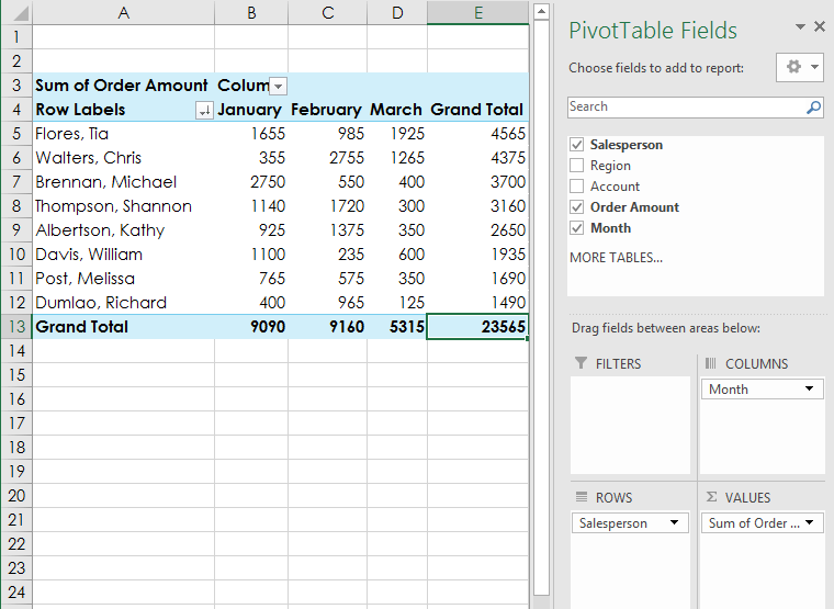 Excel 2019 (Parte 26): Introduzione alle tabelle pivot