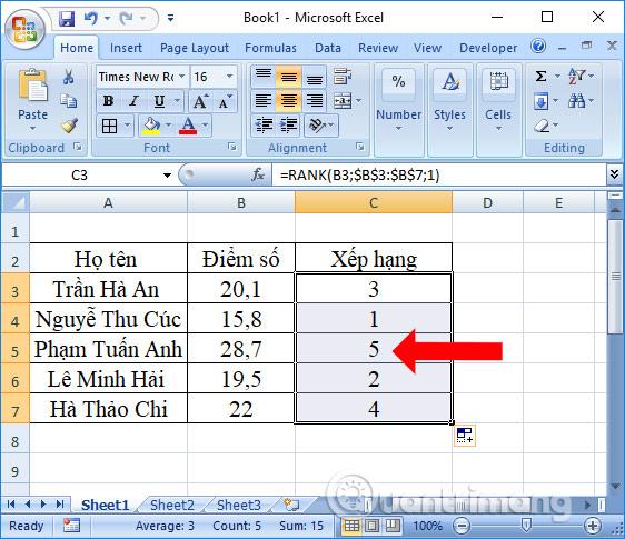 Cómo clasificar en Excel usando la función RANK