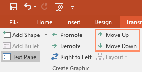 PowerPoint 2019 (ตอนที่ 23): กราฟิก SmartArt