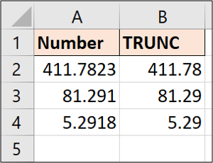 Cómo utilizar la función TRUNC en Excel