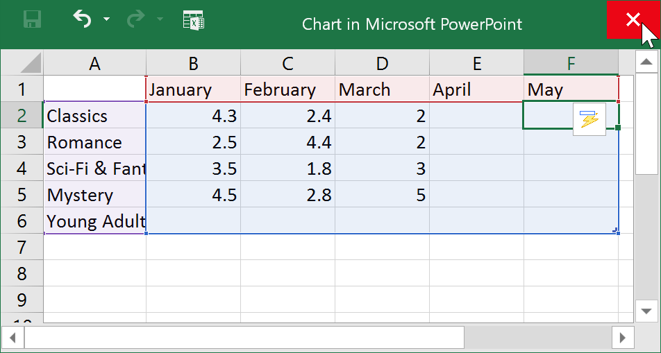 PowerPoint 2019 (Bahagian 22): Carta