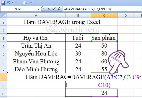 Instrucciones sobre cómo utilizar la función PROMEDIO en Excel