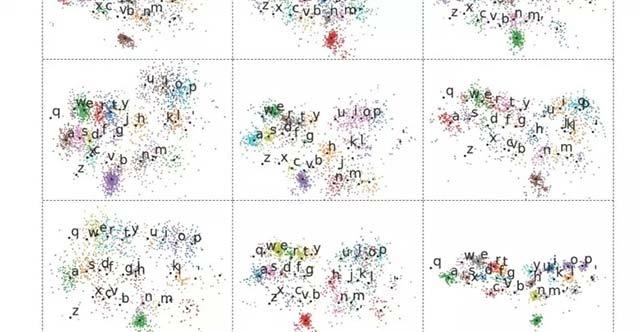 AI 기반 터치스크린 및 VR용 가상 키보드 개발 성공