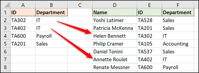 Cum se utilizează funcția XLOOKUP în Excel