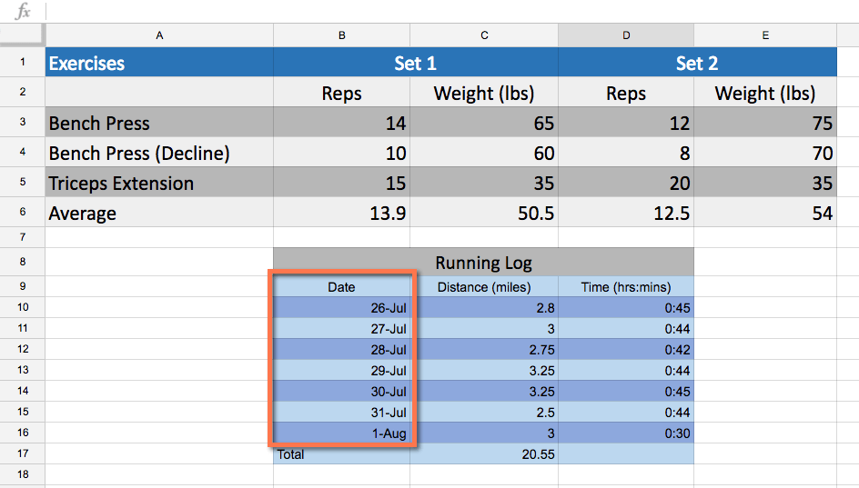 Google Sheets (Teil 9): Daten sortieren und filtern