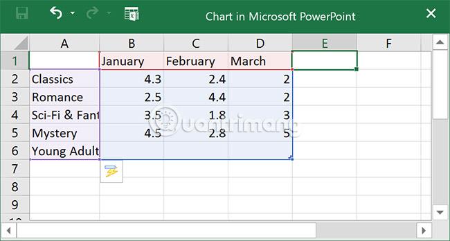 PowerPoint 2016: Mit Diagrammen arbeiten