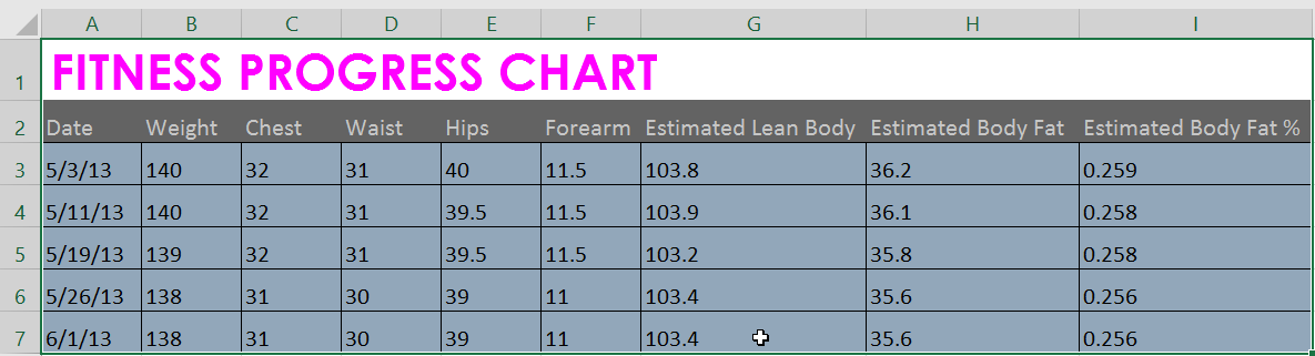 Excel 2019 (Parte 6): Dar formato a las celdas