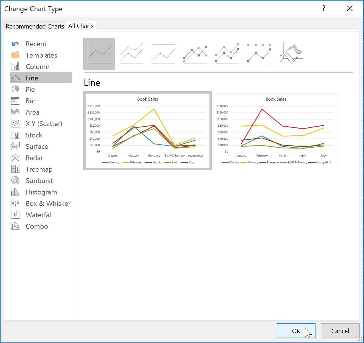 Excel 2019 (partea 22): diagrame