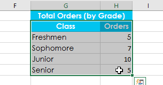 Excel 2019 (Parte 18): ordenar datos