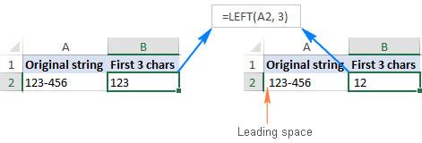 Funcția LEFT, cum să utilizați funcția pentru a tăia șirul de caractere din stânga în Excel