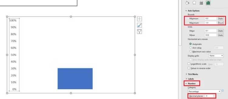 Cómo hacer una plantilla de termómetro en Excel