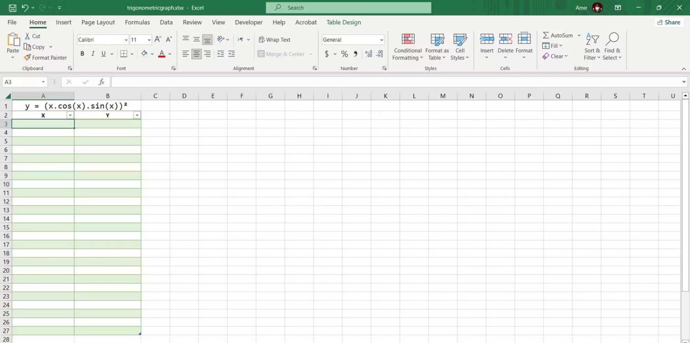 Trigonometrische functies tekenen met Excel