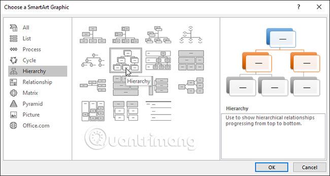 PowerPoint 2016: SmartArt 그래픽 작업