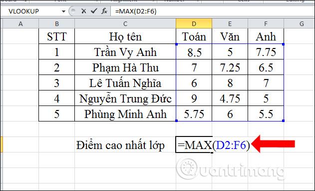 Cum se utilizează funcțiile Min, Max în Excel