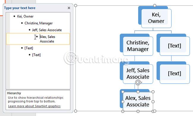 PowerPoint 2016: Werken met SmartArt-afbeeldingen