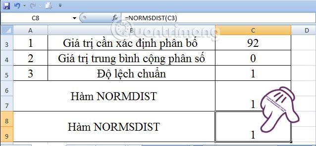 Cómo utilizar la función DISTR.NORMD en Excel