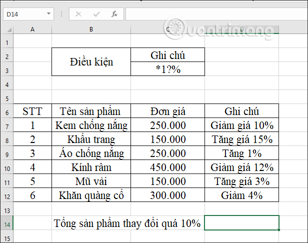 DCOUNTA-Funktion: Verwendung der Funktion zum Zählen nicht leerer Zellen in Excel