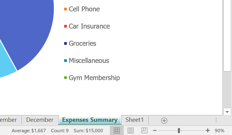 Excel 2019 (Partea 8): Lucrați cu mai multe foi de lucru