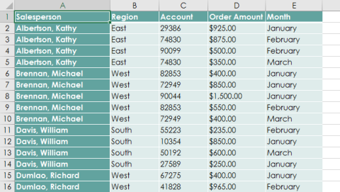 Excel 2019 (ตอนที่ 26): ข้อมูลเบื้องต้นเกี่ยวกับ PivotTable