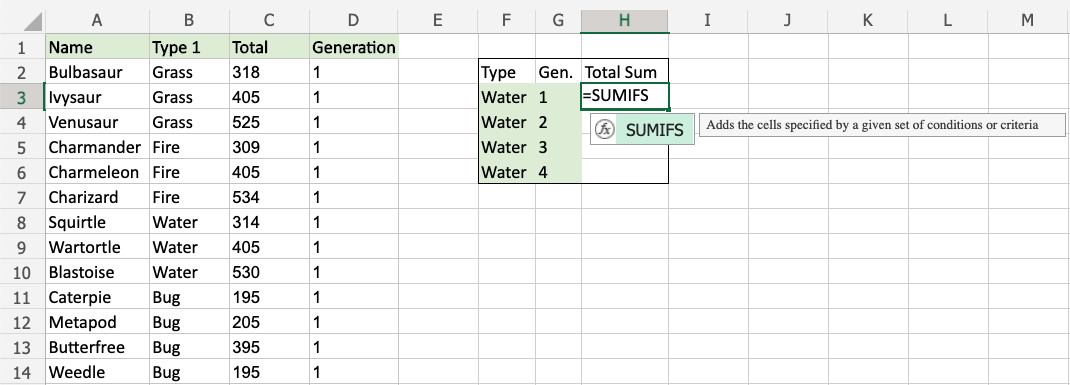 ÇOK ÇOK ETOPLA işlevi, Excel'de birden çok koşulu toplamak için işlevin nasıl kullanılacağı