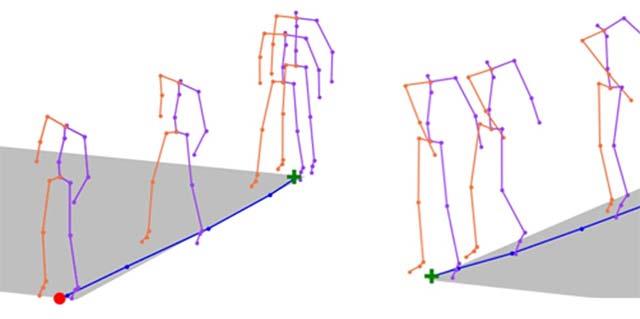 言語を身体の動きに変換できるAIモデルの開発に成功