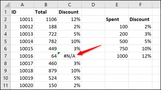 วิธีใช้ฟังก์ชัน XLOOKUP ใน Excel