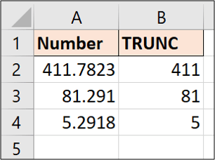Cum se utilizează funcția TRUNC în Excel